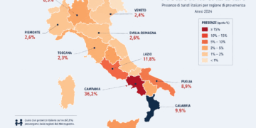 Il turismo calabrese vive soprattutto di prossimità