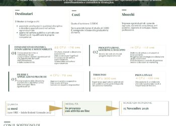 Agroindustria calabrese: nuove competenze per competere sui mercati internazionali