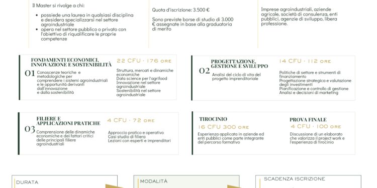 Agroindustria calabrese: nuove competenze per competere sui mercati internazionali